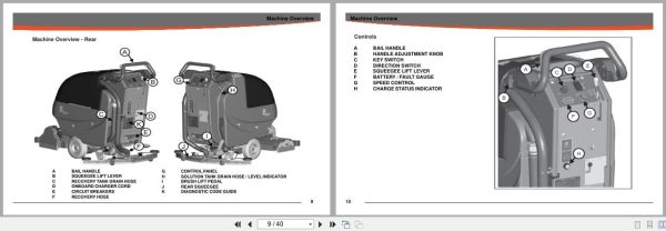 Powerboss Scrubber Phoenix 22 3336074Qp User Manual 988728Umpb 2009 (2)