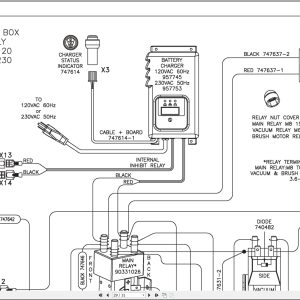 Powerboss Scrubber Phoenix 22 3336604Qp Parts Manual Wiring Diagram 988720Pb 2008 (3)