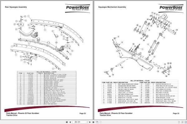 Powerboss Scrubber Phoenix 22 3336604Qp Parts Manual Wiring Diagram 988721Pb 2009 (2)