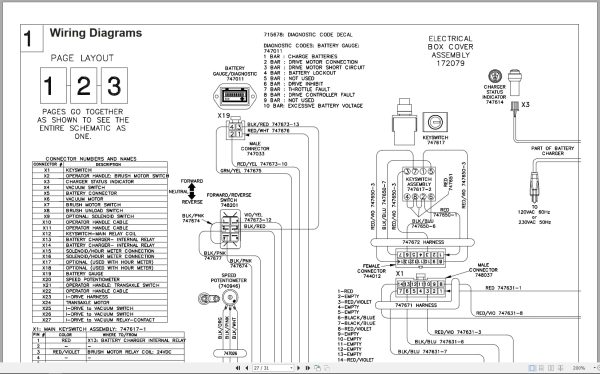 Powerboss Scrubber Phoenix 22 3336604Qp Parts Manual Wiring Diagram 988721Pb 2009 (3)