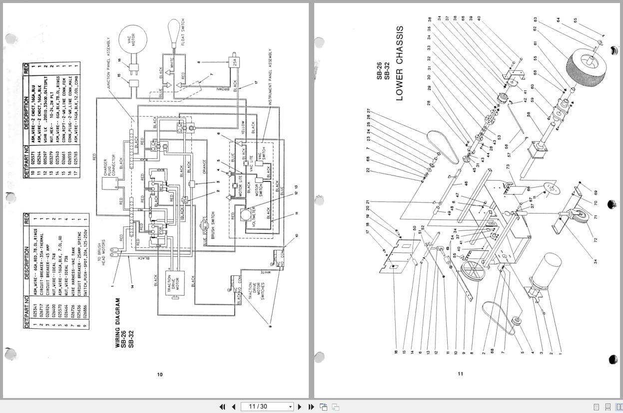 PowerBoss Scrubber SB 26 SB 32 Operating Maintenance Instructions Parts (2)