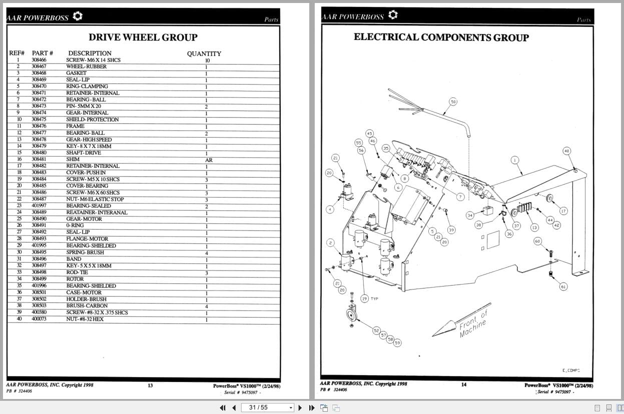 PowerBoss Scrubber SV1000 Operation Maintenance Troubleshooting Manual 324406 (2)