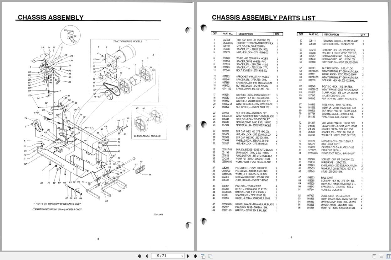 PowerBoss Scrubber VS20B VS20 VS26 VS51B VS51 VS66 Spare Parts List 083490P 3 (2)