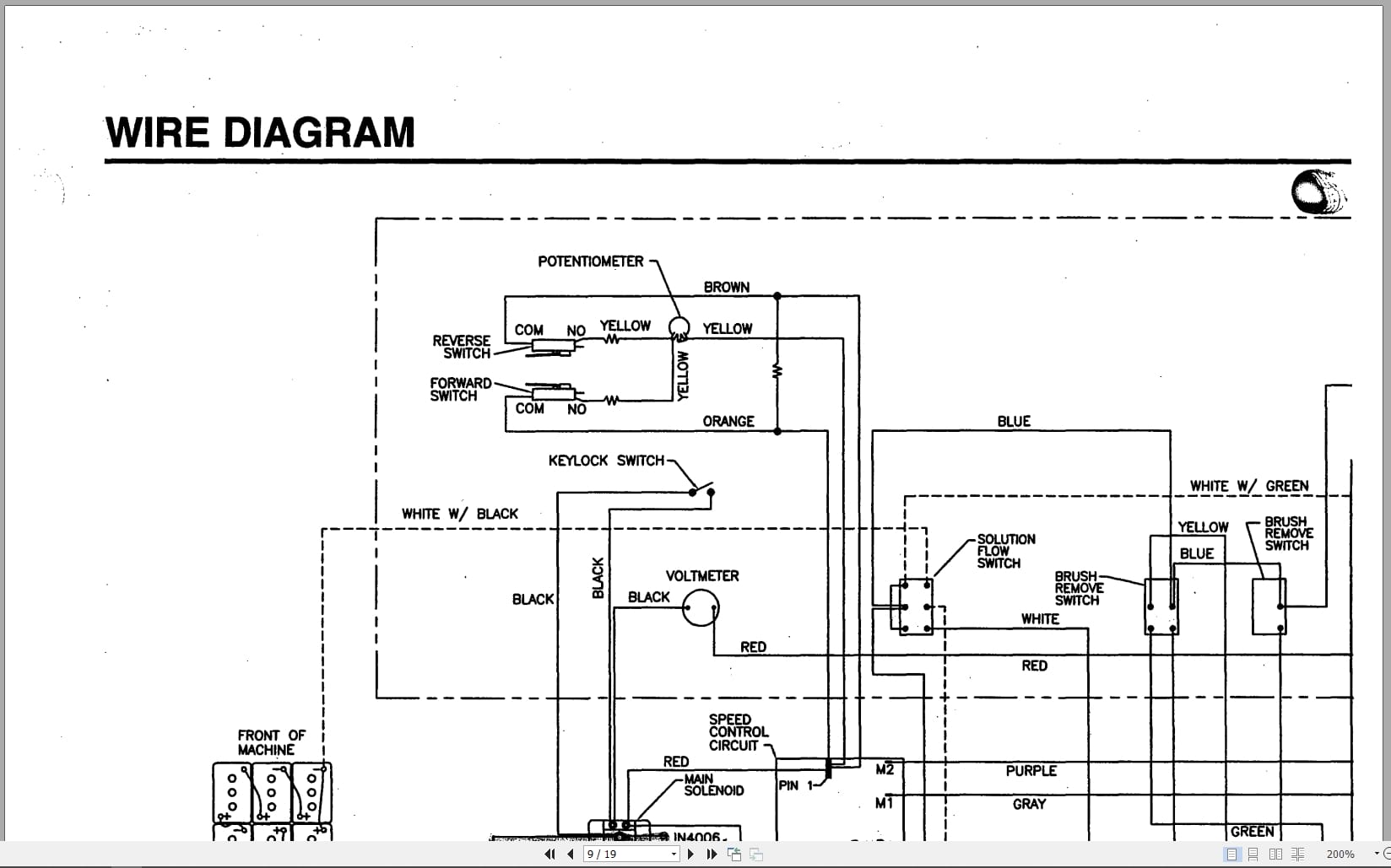 PowerBoss Scrubber VS34 VS85 Parts Manual 083425 (3)