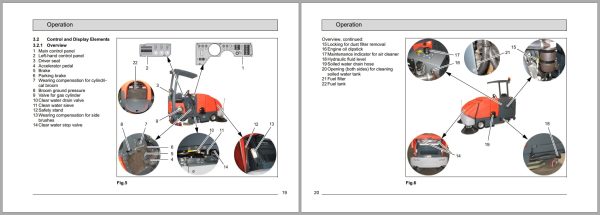 PowerBoss Sweeper 1800 Instructions Manual Wiring Diagram Powerboss Sweeper 1800 Instructions Manual Wiring Diagram (2)