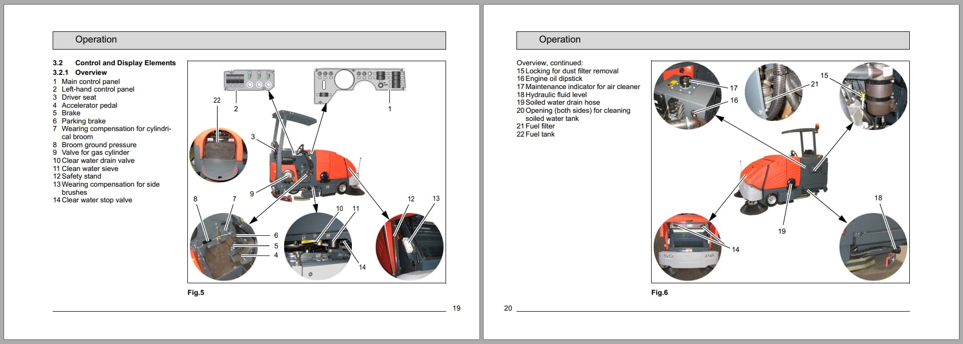 PowerBoss Sweeper 1800 Instructions Manual Wiring Diagram (2)