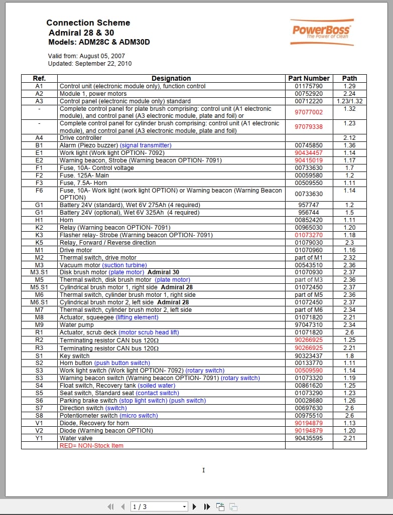 PowerBoss Sweeper 28 30 ADM28C ADM30D Connection Schematic 91024984 2010 (1)