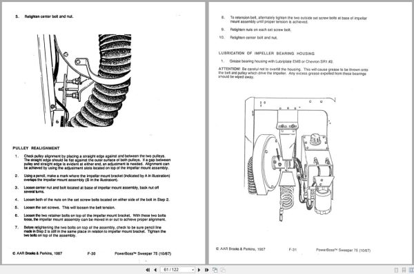 PowerBoss Sweeper 75E Operation Maintenance Manual Powerboss Sweeper 75E Operation Maintenance Manual (2)