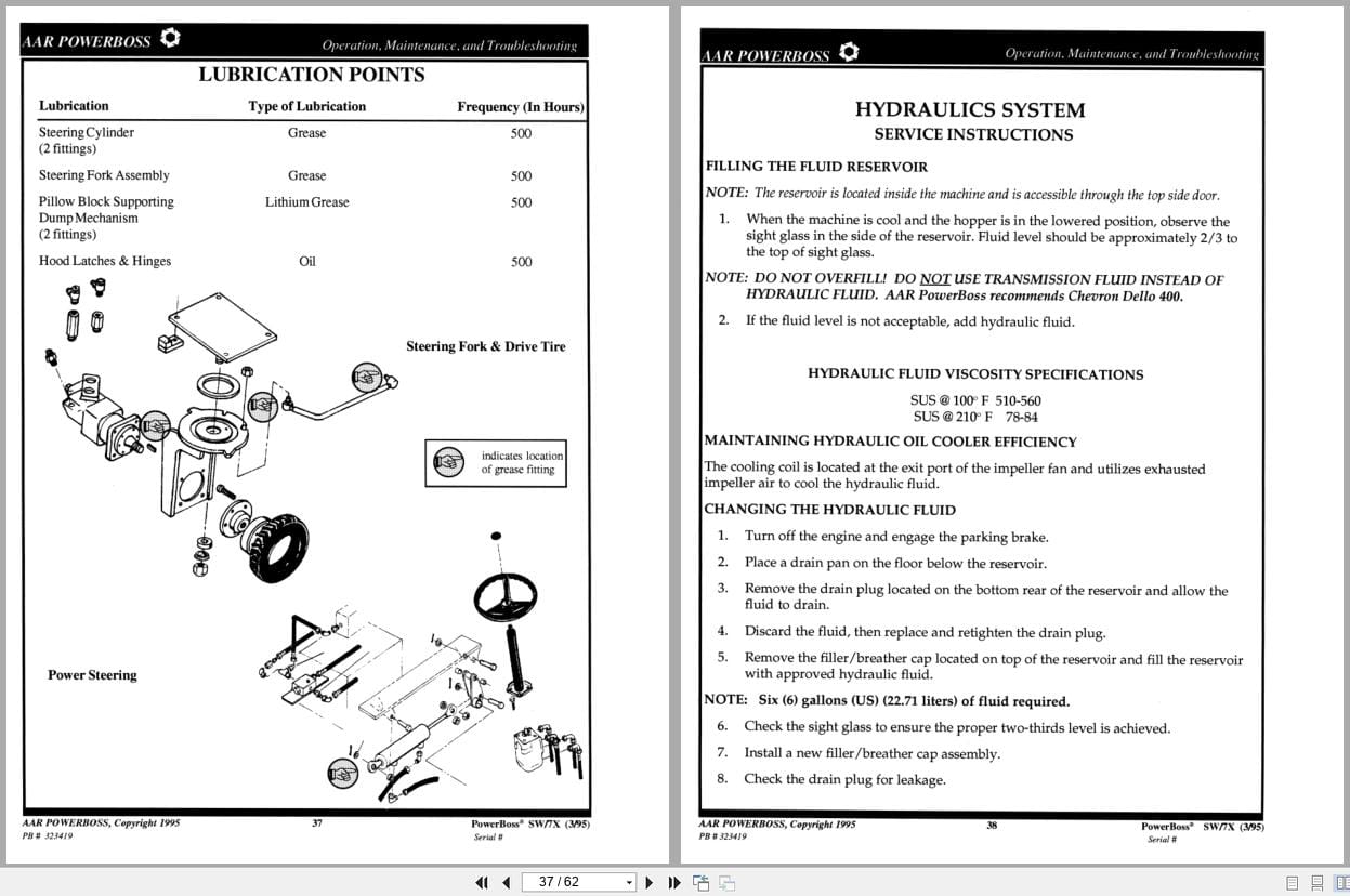 PowerBoss Sweeper 7X Operation Maintenance Troubleshooting Parts Manual (2)