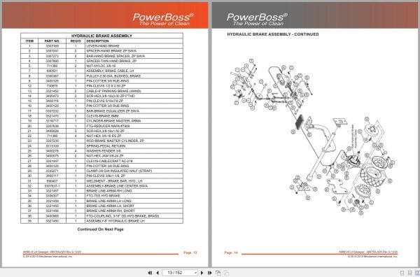 PowerBoss Sweeper AM9D-III AM9D-LH Parts Catalog Wiring Diagram 988750LHZH 2020 Powerboss Sweeper Am9D Iii Am9D Lh Parts Catalog Wiring Diagram 988750Lhzh 2020 (2)