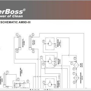 PowerBoss Sweeper AM9D-III AM9D-LH Parts Catalog Wiring Diagram 988750LHZH 2020 Powerboss Sweeper Am9D Iii Am9D Lh Parts Catalog Wiring Diagram 988750Lhzh 2020 (3)