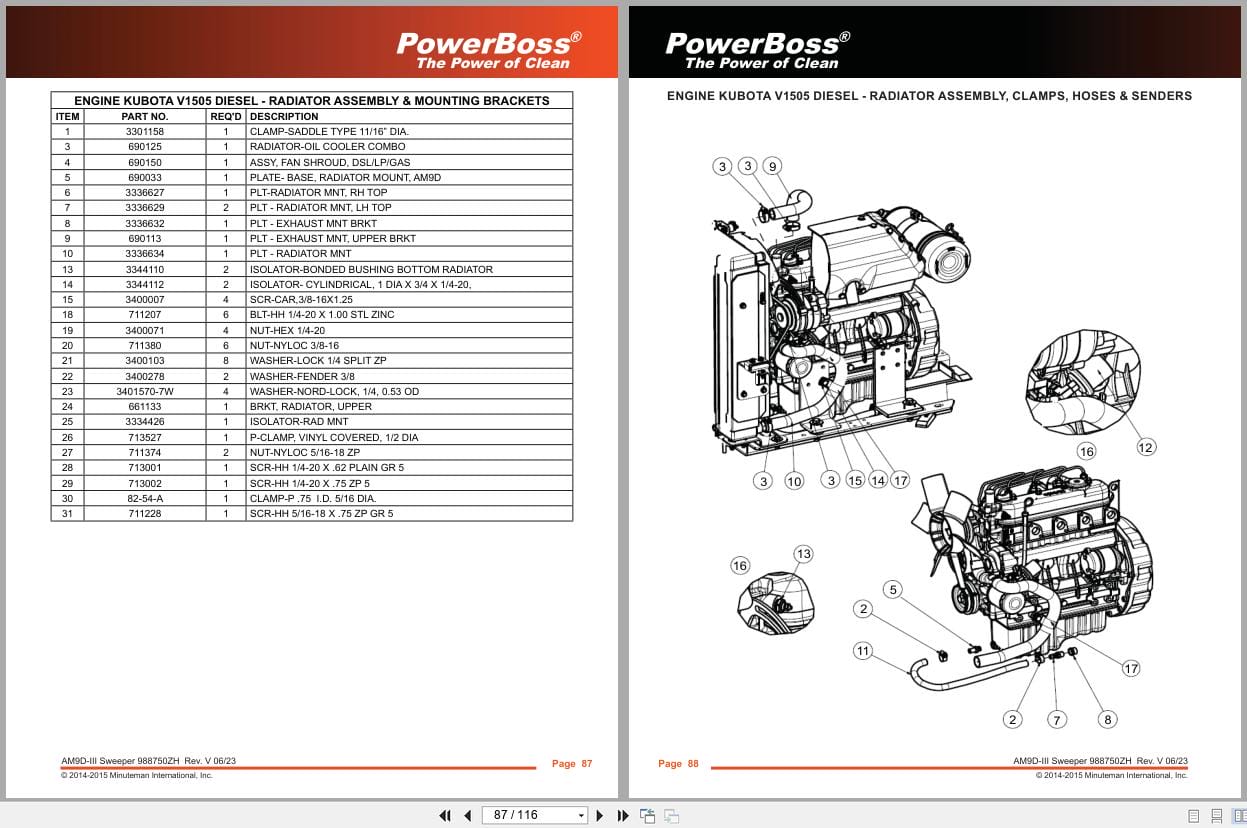 PowerBoss Sweeper AM9D III Parts Catalog Wiring Diagram 988750ZH 2023 (2)