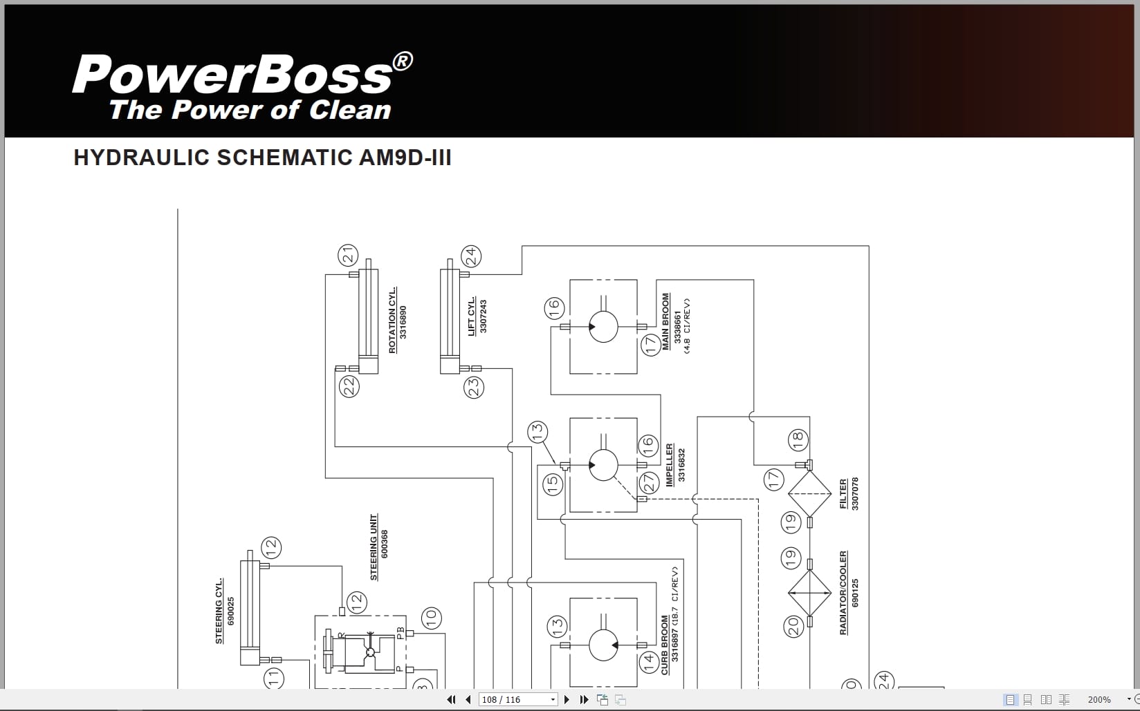 PowerBoss Sweeper AM9D III Parts Catalog Wiring Diagram 988750ZH 2023 (3)