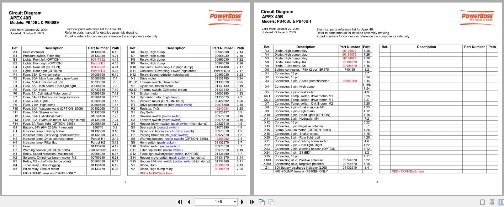 PowerBoss Sweeper Apex 49B PB40BL PB40BH Circuit Diagram 91 02101 4 2009 (1)
