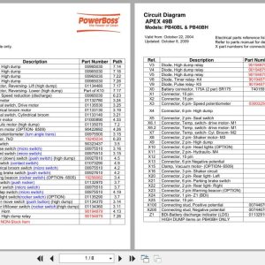 PowerBoss Sweeper Apex 49B PB40BL PB40BH Circuit Diagram 91 02101 4 2009 DE (1)