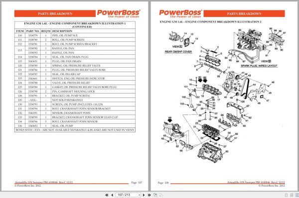 Powerboss Sweeper Armadillo 10X Series Parts Catalog Wiring Diagram 4100046 2012 (2)