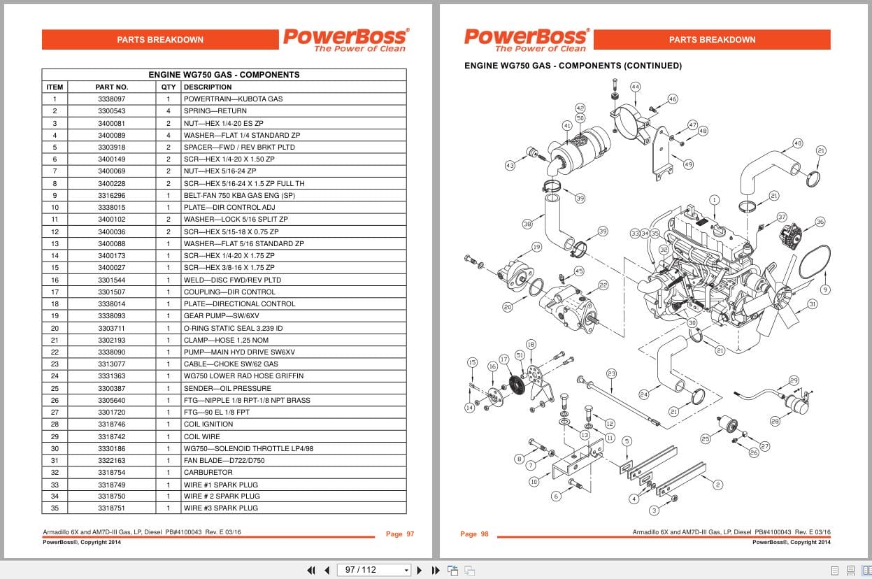 PowerBoss Sweeper Armadillo 6X AM7D III Parts Catalog Wiring Diagram 4100043 2016 (2)