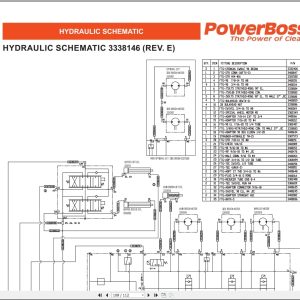 Powerboss Sweeper Armadillo 6X Am7D Iii Parts Catalog Wiring Diagram 4100043 2016 (4)