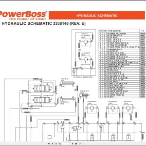 PowerBoss Sweeper Armadillo 6X AM7D-III Parts Catalog Wiring Diagram 4100043 2017 Powerboss Sweeper Armadillo 6X Am7D Iii Parts Catalog Wiring Diagram 4100043 2017 (3)
