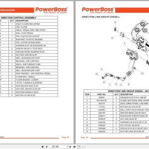 Powerboss Sweeper Armadillo 6X Am7D Iii Parts Catalog Wiring Diagram 4100043 2018 (2)