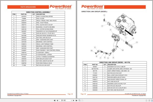 Powerboss Sweeper Armadillo 6X Am7D Iii Parts Catalog Wiring Diagram 4100043 2018 (2)