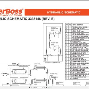 Powerboss Sweeper Armadillo 6X Am7D Iii Parts Catalog Wiring Diagram 4100043 2018 (4)