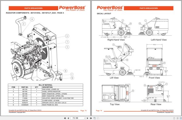 Powerboss Sweeper Armadillo 6X Am7D Iii Parts Catalog Wiring Diagram 4100043 2019 (2)