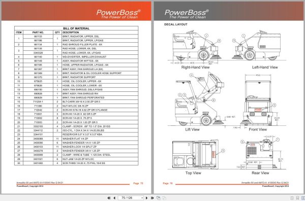 PowerBoss Sweeper Armadillo 6X AM7D-III Parts Catalog Wiring Diagram 4100043 2021 Powerboss Sweeper Armadillo 6X Am7D Iii Parts Catalog Wiring Diagram 4100043 2021 (2)
