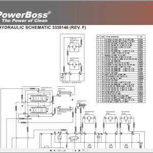 PowerBoss Sweeper Armadillo 6X AM7D-III Parts Catalog Wiring Diagram 4100043 2021 Powerboss Sweeper Armadillo 6X Am7D Iii Parts Catalog Wiring Diagram 4100043 2021 (4)