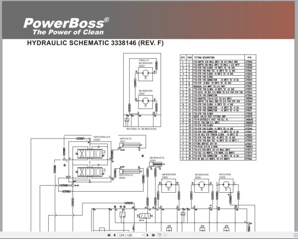 PowerBoss Sweeper Armadillo 6X AM7D-III Parts Catalog Wiring Diagram 4100043 2021 Powerboss Sweeper Armadillo 6X Am7D Iii Parts Catalog Wiring Diagram 4100043 2021 (4)