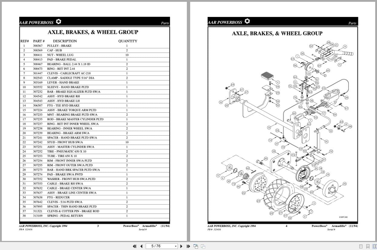 PowerBoss Sweeper Armadillo 8XV Operation Maintenance Troubleshooting Parts Manual (2)