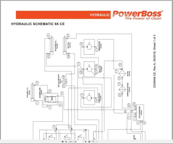 Powerboss Sweeper Armadillo 9X 9Xce Parts Catalog Wiring Diagram 4100000 2016 (3)