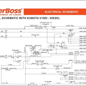 Powerboss Sweeper Armadillo 9X 9Xce Parts Catalog Wiring Diagram 4100000 2016 (4)