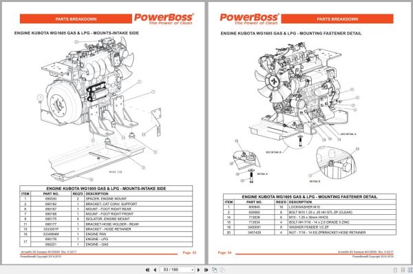 Powerboss Sweeper Armadillo 9X 9Xce Parts Catalog Wiring Diagram 4100000 2017 (2)