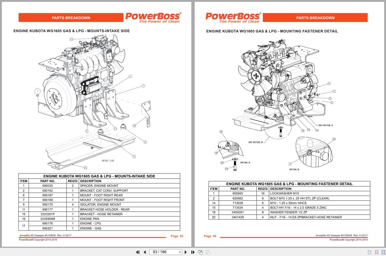 PowerBoss Sweeper Armadillo 9X 9XCE Parts Catalog Wiring Diagram 4100000 2017 (2)