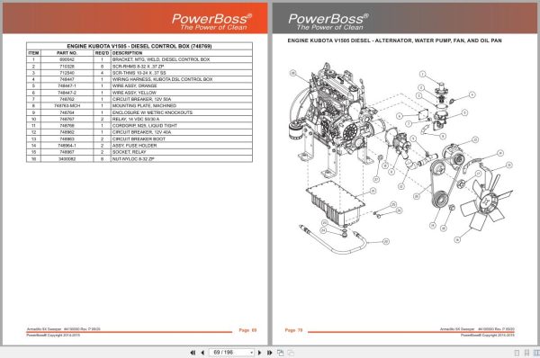 Powerboss Sweeper Armadillo 9X 9Xce Parts Catalog Wiring Diagram 4100000 2020 (2)
