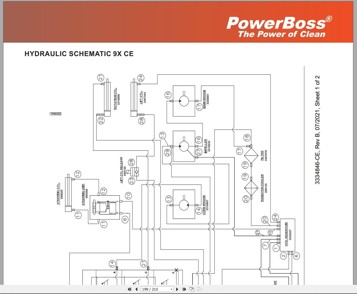 PowerBoss Sweeper Armadillo 9X 9XCE Parts Catalog Wiring Diagram 4100000 2021 (3)