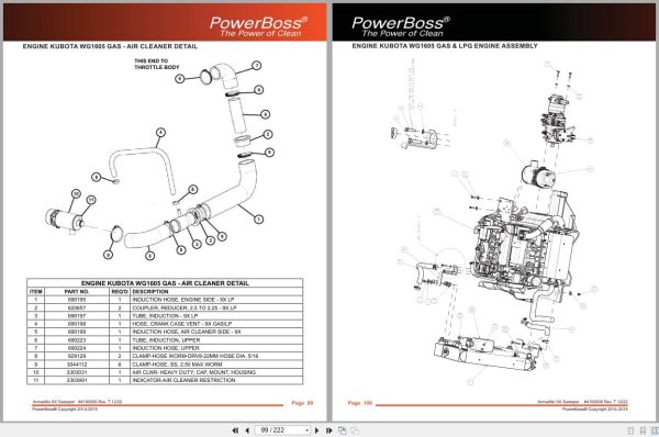 Powerboss Sweeper Armadillo 9X 9Xce Parts Catalog Wiring Diagram 4100000 2022 (2)