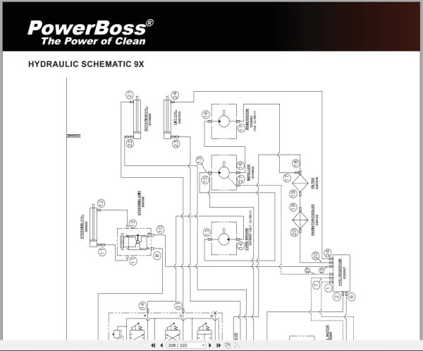 Powerboss Sweeper Armadillo 9X 9Xce Parts Catalog Wiring Diagram 4100000 2022 (3)