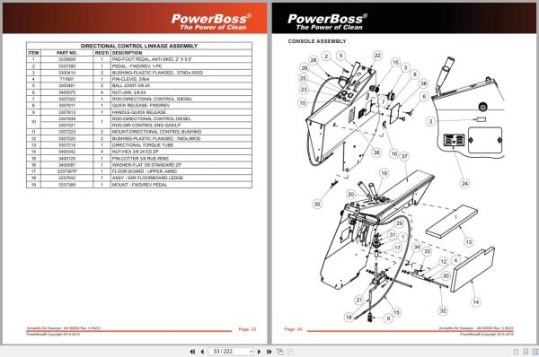 Powerboss Sweeper Armadillo 9X 9Xce Parts Catalog Wiring Diagram 4100000 2023 (2)