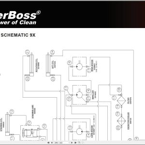 Powerboss Sweeper Armadillo 9X 9Xce Parts Catalog Wiring Diagram 4100000 2023 (3)