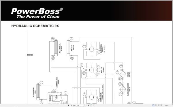 Powerboss Sweeper Armadillo 9X 9Xce Parts Catalog Wiring Diagram 4100000 2023 (3)
