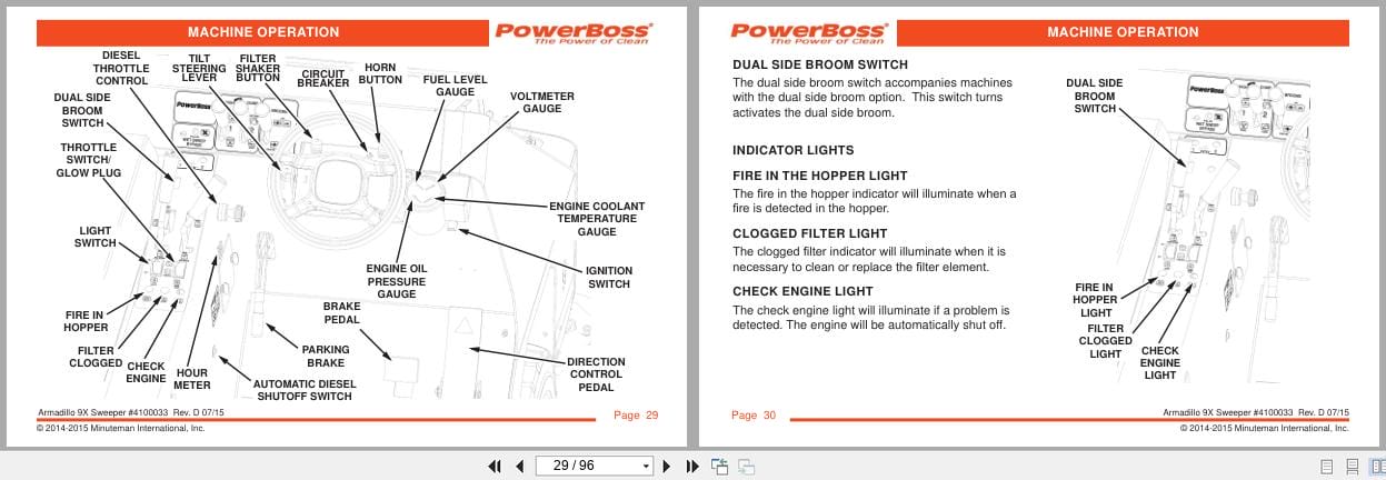 PowerBoss Sweeper Armadillo 9X 9XCE User Manual 4100033 2015 (2)