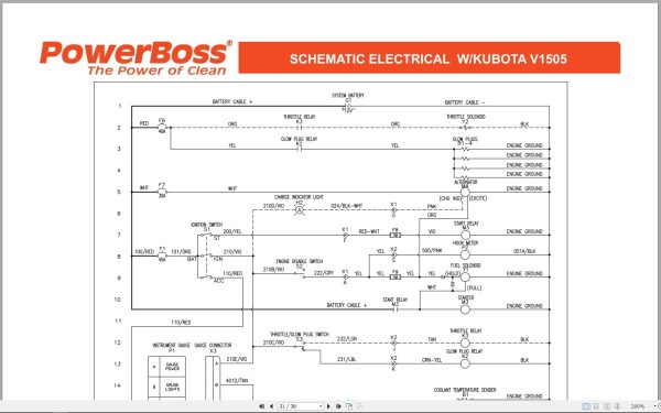 Powerboss Sweeper Armadillo 9X Series Service Manual Wiring Diagram 4100039 2010 (3)