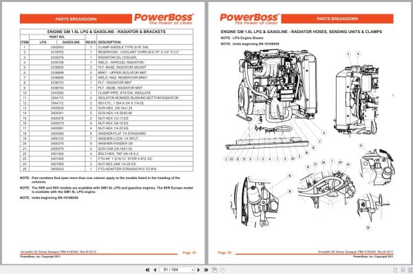 PowerBoss Sweeper Armadillo 9XR 9XR-Europe 9XV Parts Catalog 4100000 02.2011 Powerboss Sweeper Armadillo 9Xr 9Xr Europe 9Xv Parts Catalog 4100000 02.2011 (2)