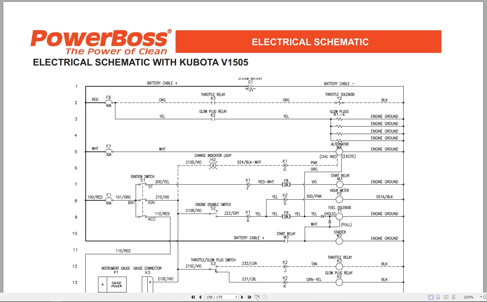 PowerBoss Sweeper Armadillo 9XR 9XR Europe 9XV Parts Catalog Wiring Diagram 4100000 2012 (3)