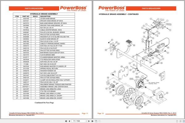 Powerboss Sweeper Armadillo 9Xr 9Xr Europe 9Xv Parts Catalog Wiring Diagram 4100000 2014 (2)