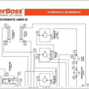 Powerboss Sweeper Armadillo 9Xr 9Xr Europe 9Xv Parts Catalog Wiring Diagram 4100000 2014 (4)