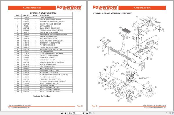 PowerBoss Sweeper Armadillo AM9D-III Parts Catalog Wiring Diagram 988750ZH 2016 Powerboss Sweeper Armadillo Am9D Iii Parts Catalog Wiring Diagram 988750Zh 2016 (2)
