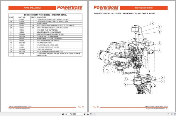 PowerBoss Sweeper Armadillo AM9D-III Parts Catalog Wiring Diagram 988750ZH 2017 Powerboss Sweeper Armadillo Am9D Iii Parts Catalog Wiring Diagram 988750Zh 2017 (2)